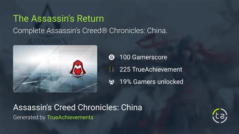 assassin's creed chronicles china achievement.